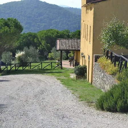 I Muri